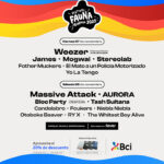 Fauna Primavera confirma programación por día Fauna